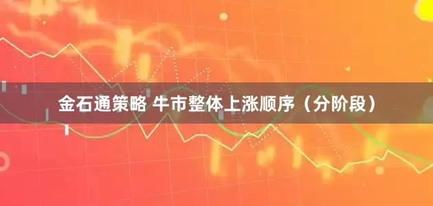 金石通策略 牛市整体上涨顺序（分阶段）
